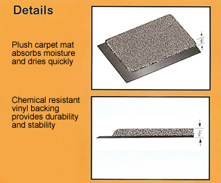 Carpet Mat Classic Interior Workplace Carpet Mat Construction Details
