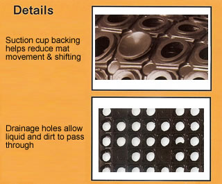 Versa Lite - Slip Resistant Commercial Kitchen Safety Mat Details